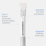 skinperfect primer spf30 benefits