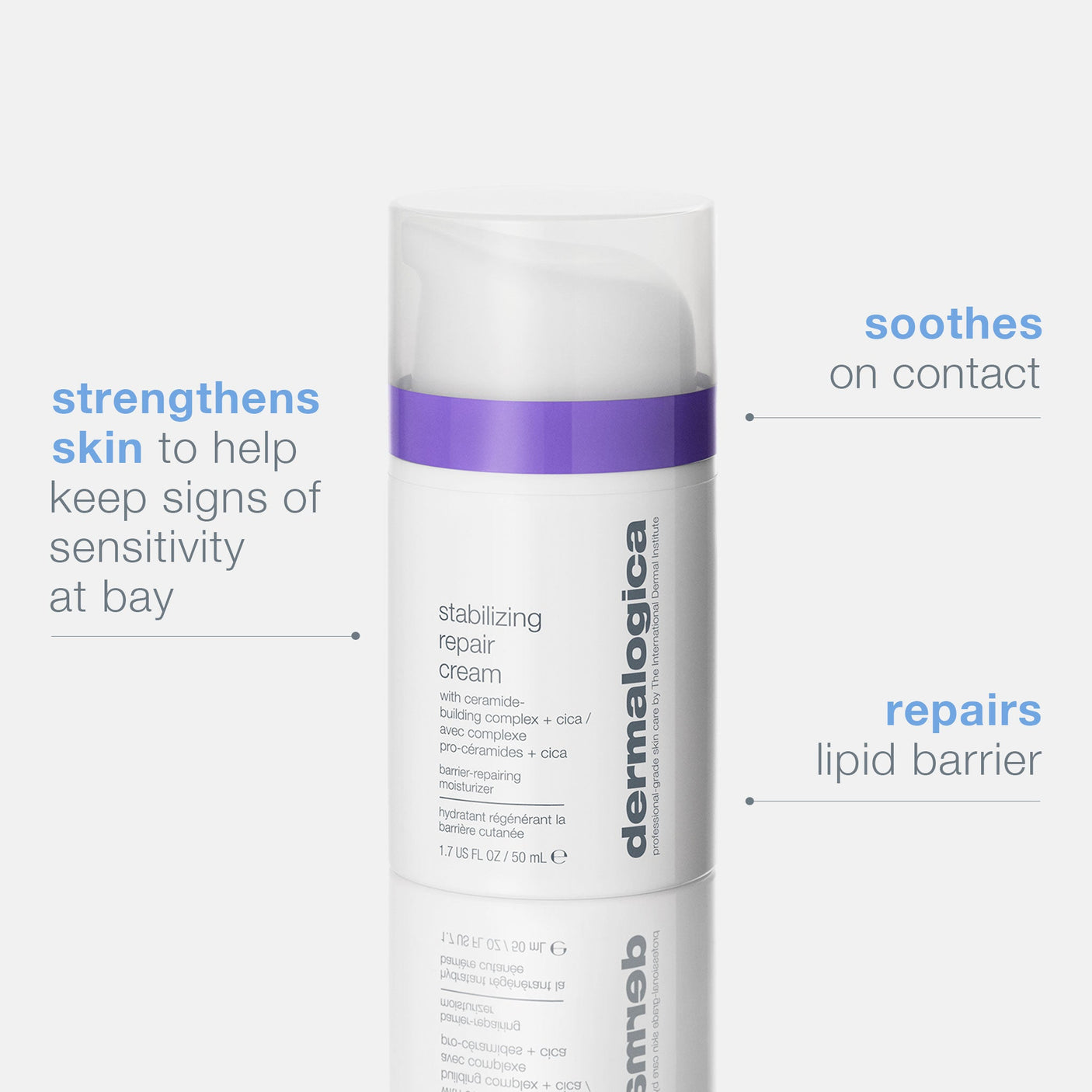 stabilizing repair cream with benefits